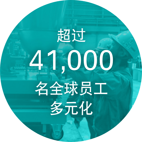 超过41,000名全球员工多元化